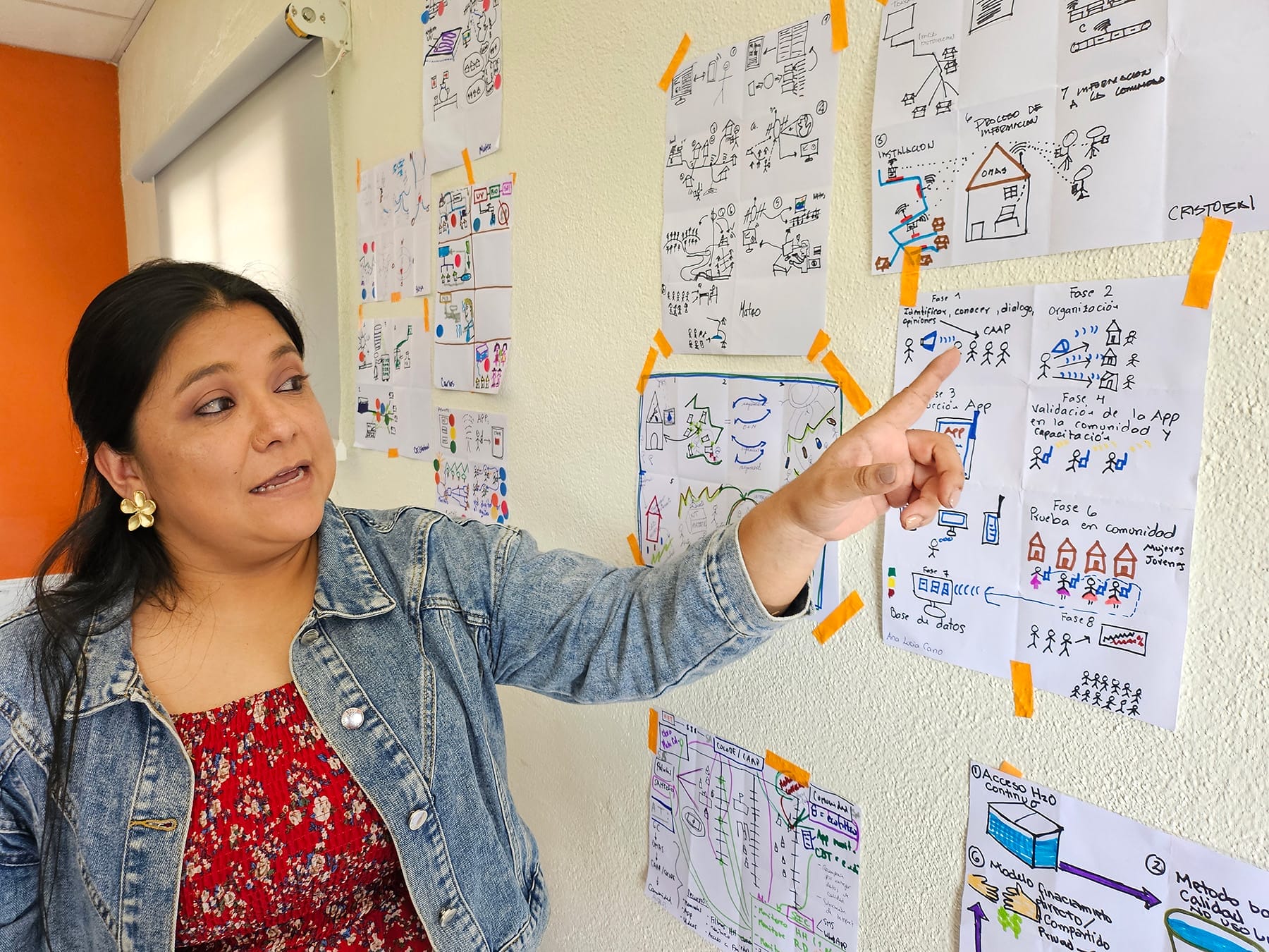 Guatemala_Innovation Works_Design Sprint Guatemala_Innovation Works_Design Sprint